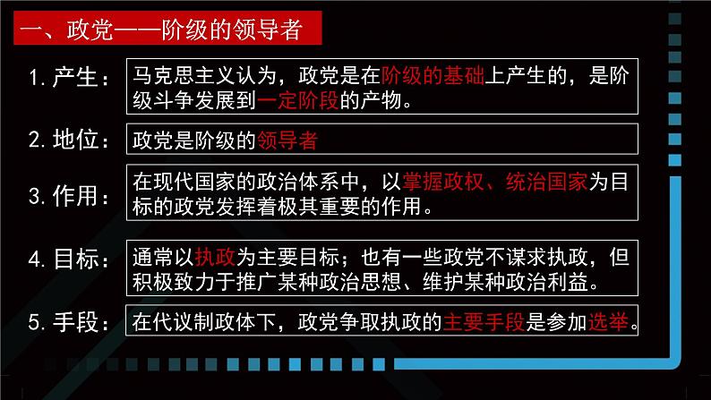 高中政治 选择性必修一《政党和利益集团》 教学课件第3页