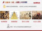 高中政治 选择性必修一《国家是什么》教学课件