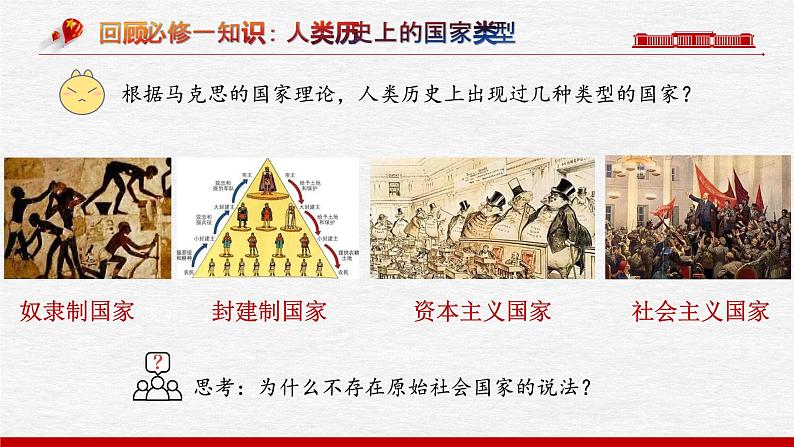 高中政治 选择性必修一《国家是什么》教学课件03