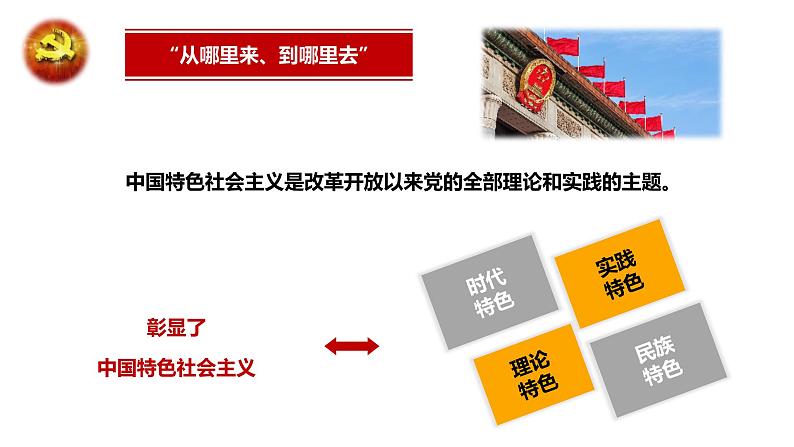 高中政治 习近平新时代中国特色社会主义思想 引领新时代 课件第7页