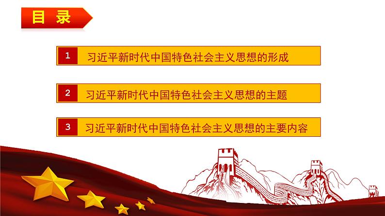 高中政治 新时代孕育习近平新时代中国特色社会主义思想 课件第2页