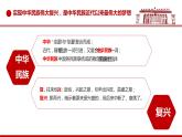 高中政治《实现中华民族伟大复兴中国梦》微课 课件
