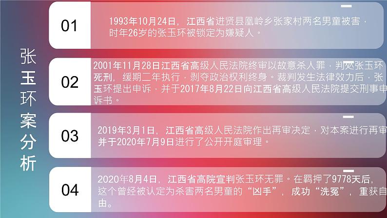 高中政治 公正司法 课件第3页