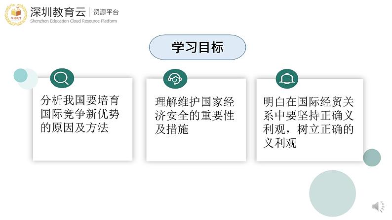 高中政治 选择性必修一综合探究 发展更高层次开放型经济 完善全球治理 课件02