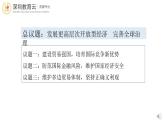 高中政治 選擇性必修一綜合探究 發(fā)展更高層次開放型經濟 完善全球治理 課件