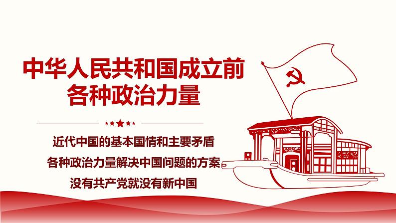 高中政治 中华人民共和国成立前各种政治力量 课件第1页