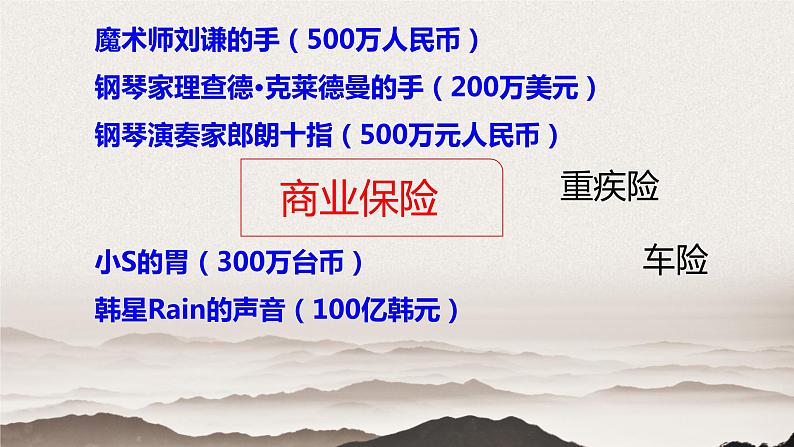 高中政治 我国的社会保障 课件第2页