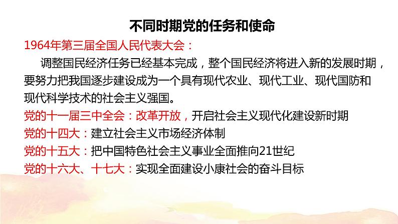 高中政治 综合探究一 始终走在时代前列的中国共产党 课件06