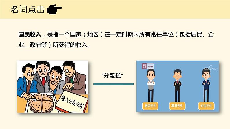 高中政治 我国的个人收入分配  PPT 课件第3页