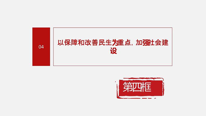 《习近平新时代中国特色社会主义思想学生读本》（高中）5.4 以保障和改善民生为重点，加强社会建设（教学课件）04