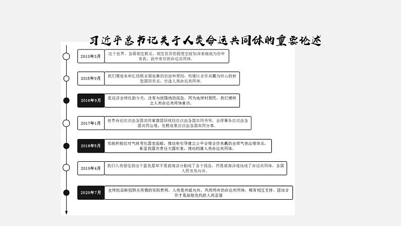 《习近平新时代中国特色社会主义思想学生读本》（高中）8.4 携手构建人类命运共同体（教学课件）08