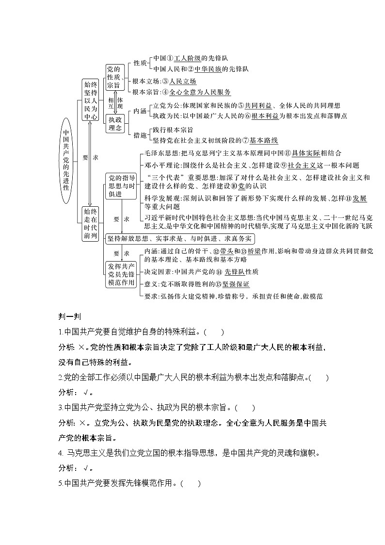 2023版高考政治（新教材）总复习一轮讲义第二课　中国共产党的先进性第2页