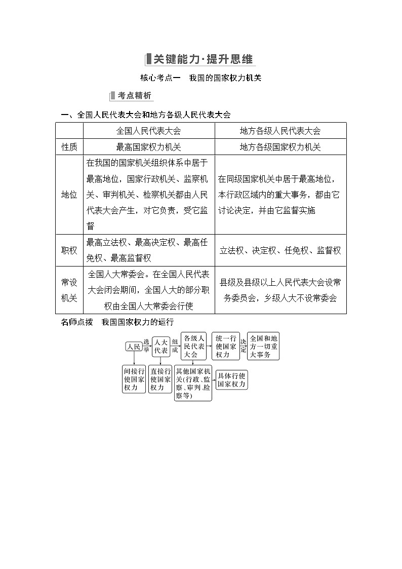 2023版高考政治（新教材）总复习一轮讲义第五课　我国的根本政治制度第3页