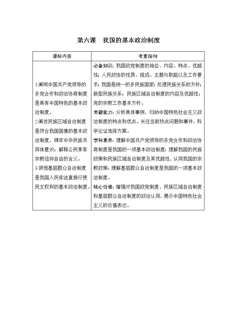 2023版高考政治（新教材）总复习一轮讲义第六课　我国的基本政治制度第1页