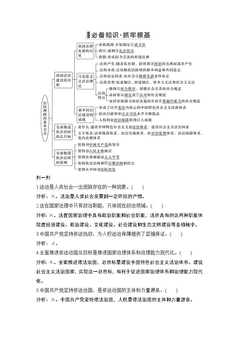 2023版高考政治（新教材）总复习一轮讲义第七课　治国理政的基本方式第2页