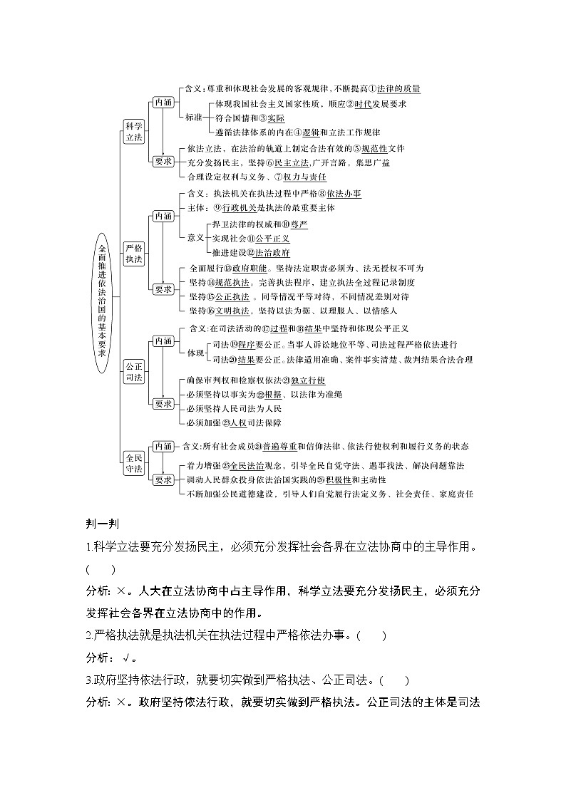 2023版高考政治（新教材）总复习一轮讲义第九课　全面推进依法治国的基本要求02