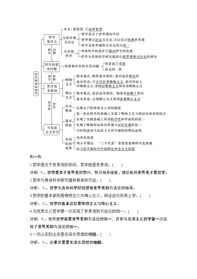 2023版高考政治（新教材）总复习一轮讲义第一课　时代精神的精华第2页