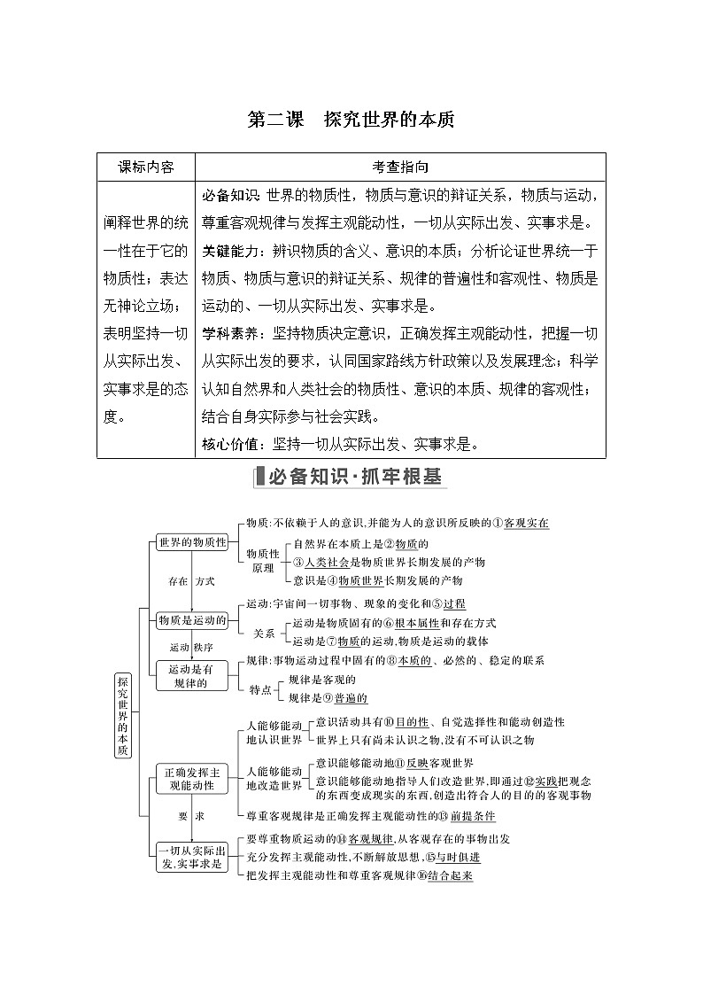 2023版高考政治（新教材）总复习一轮讲义第二课　探究世界的本质第1页