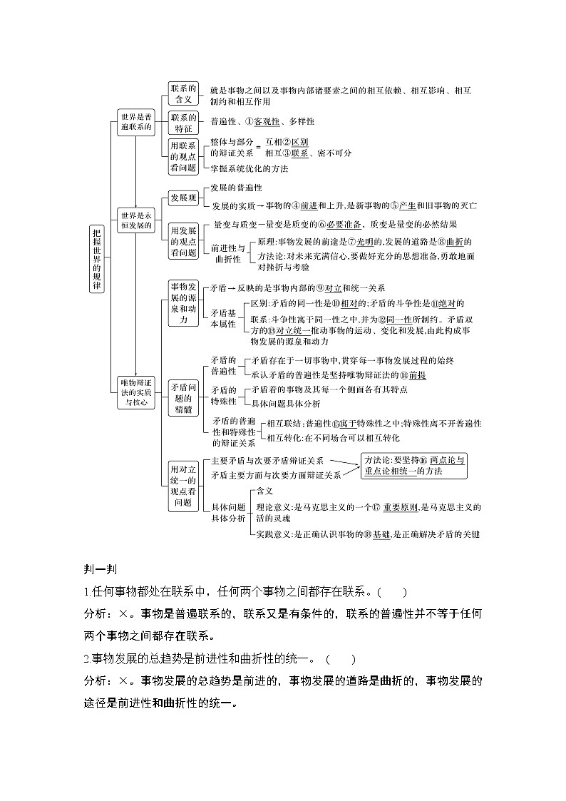 2023版高考政治（新教材）总复习一轮讲义第三课　把握世界的规律第2页