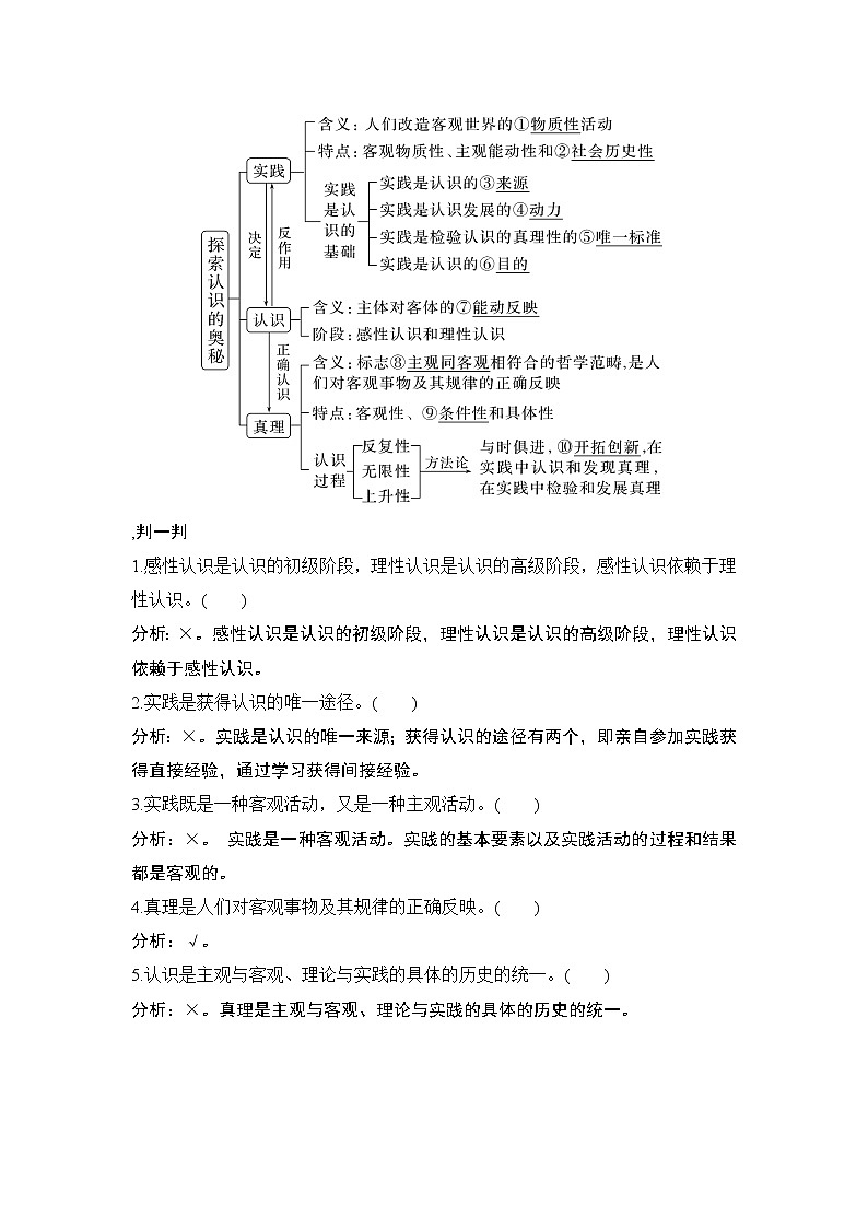 2023版高考政治（新教材）总复习一轮讲义第四课　探索认识的奥秘第2页