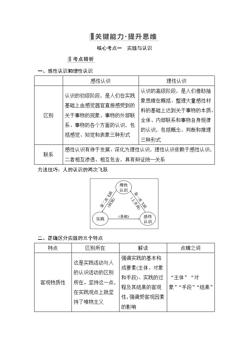 2023版高考政治（新教材）总复习一轮讲义第四课　探索认识的奥秘第3页
