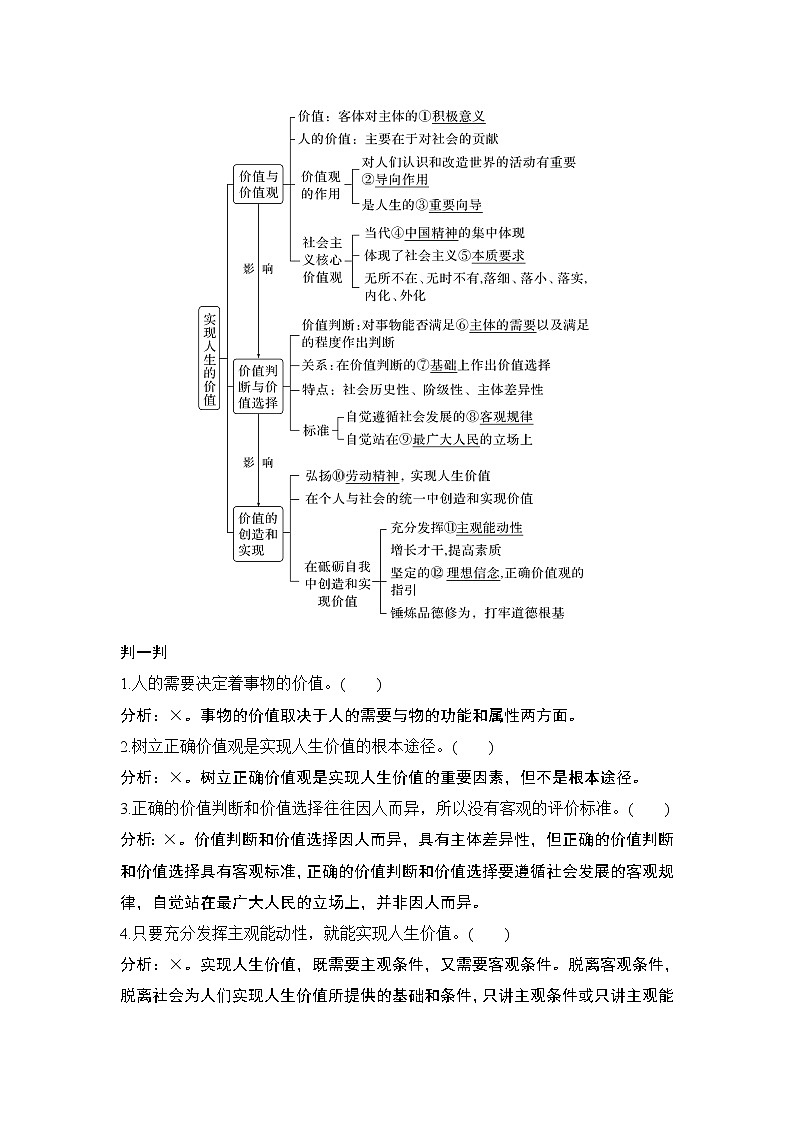2023版高考政治（新教材）总复习一轮讲义第六课　实现人生的价值第2页