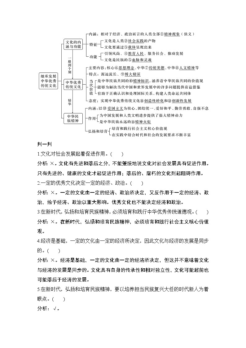 2023版高考政治（新教材）总复习一轮讲义第七课　继承发展中华优秀传统文化第2页