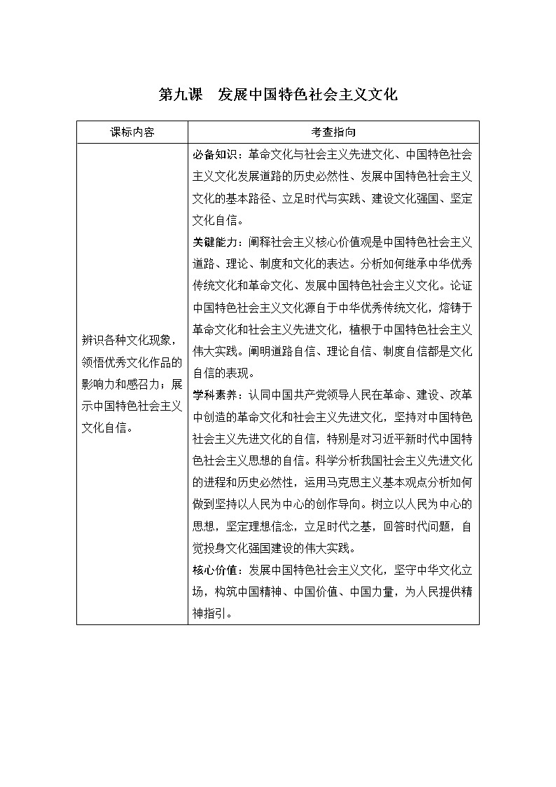 2023版高考政治（新教材）总复习一轮讲义第九课　发展中国特色社会主义文化第1页