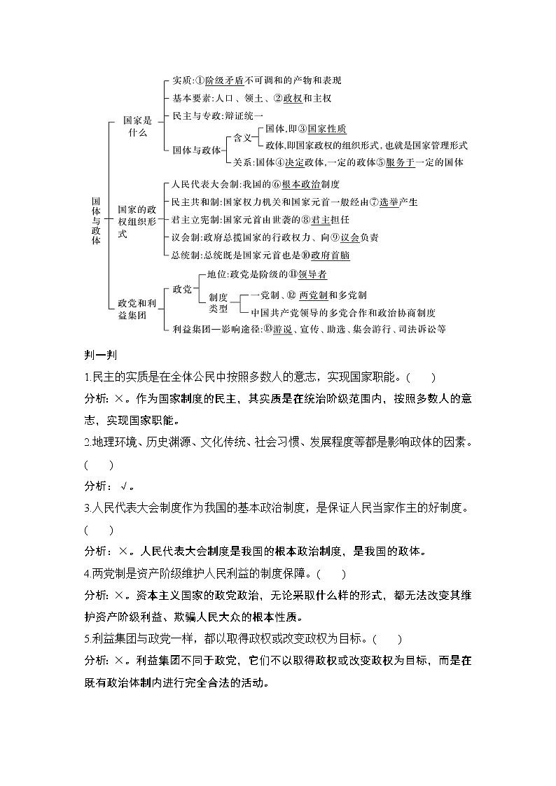 2023版高考政治（新教材）总复习一轮讲义第一课　国体与政体第2页