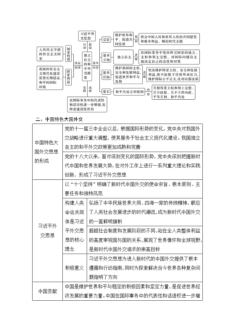 2023版高考政治（新教材）总复习一轮讲义第五课　中国的外交第3页