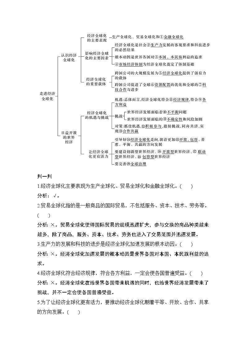 2023版高考政治（新教材）总复习一轮讲义第六课　走进经济全球化第2页