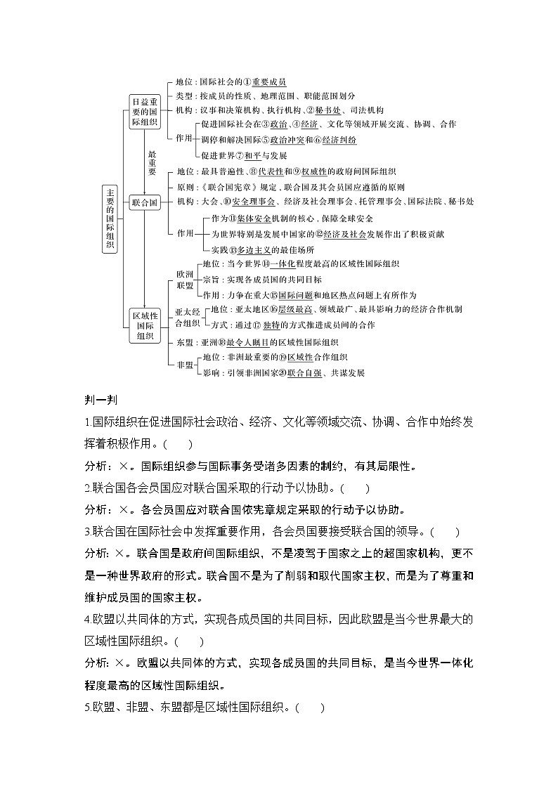 2023版高考政治（新教材）总复习一轮讲义第八课　主要的国际组织第2页