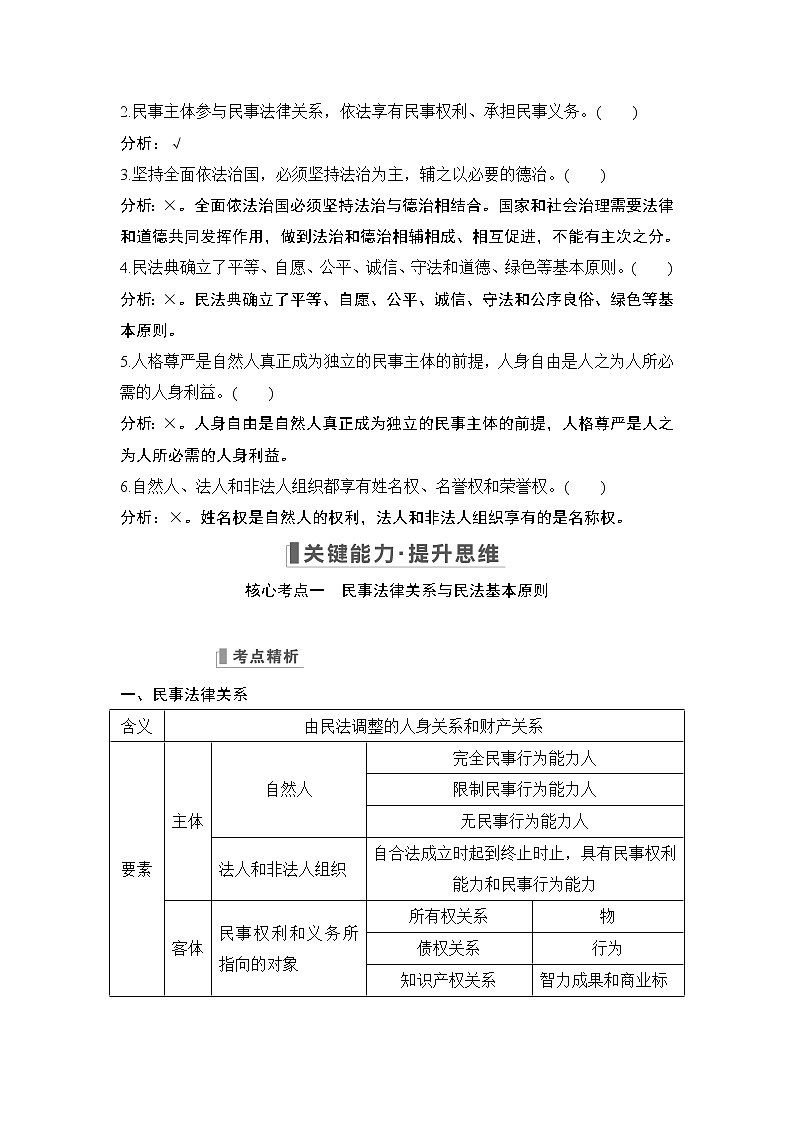 2023版高考政治（新教材）总复习一轮讲义第一课　在生活中学民法用民法第2页