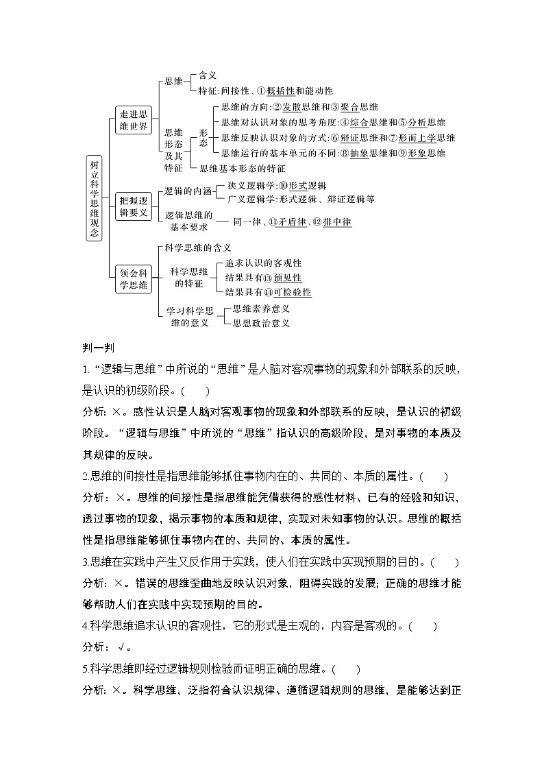 2023版高考政治（新教材）总复习一轮讲义第一单元　树立科学思维观念第2页