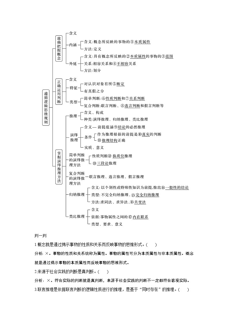 2023版高考政治（新教材）总复习一轮讲义第二单元　遵循逻辑思维规则02
