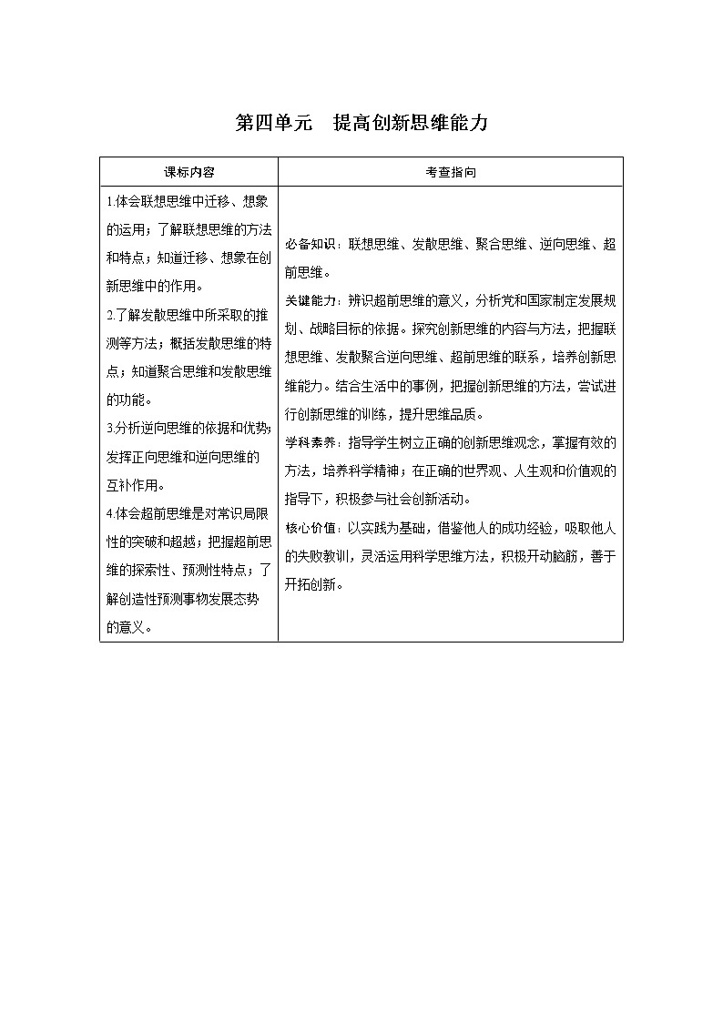 2023版高考政治（新教材）总复习一轮讲义第四单元　提高创新思维能力第1页