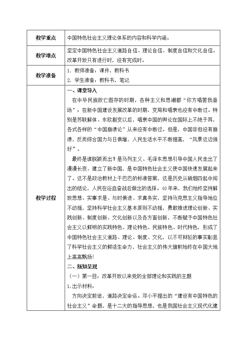 3.2《中国特色社会主义的创立、发展和完善》课件+教案+同步练习02