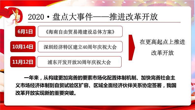 高中政治 坚持党的领导 课件07