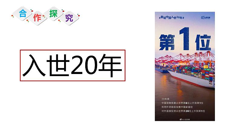 高中政治 选择性必修一 做全球发展的贡献者 课件第5页