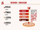 高中政治 严格执法 课件