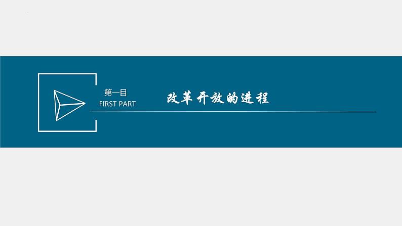 3.1 伟大的改革开放 课件2必修一中国特色社会主义04