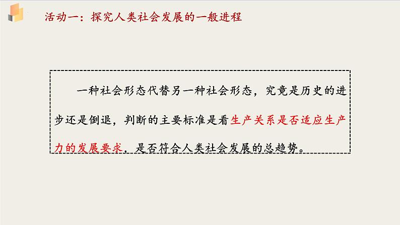 综合探究一 回看走过的路 比较别人的路 远眺前行的路 课件2必修一中国特色社会主义第3页