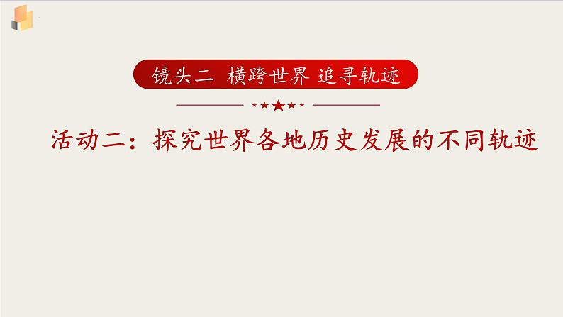 综合探究一 回看走过的路 比较别人的路 远眺前行的路 课件2必修一中国特色社会主义第4页