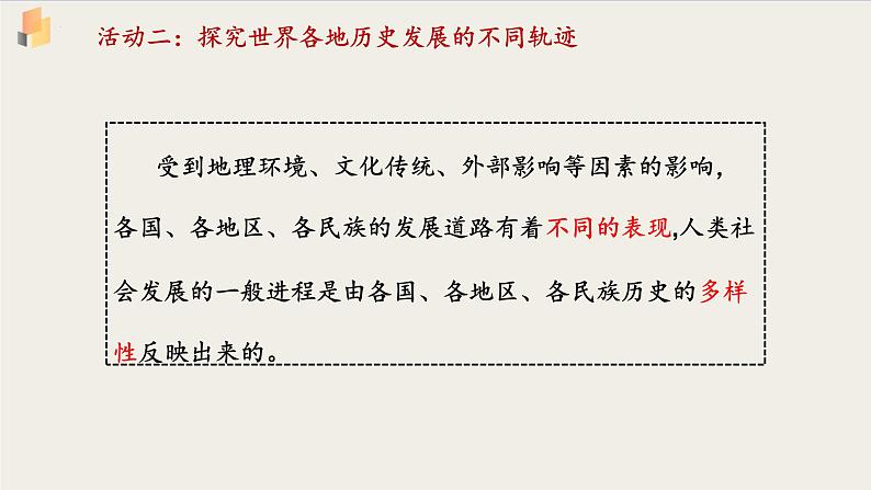 综合探究一 回看走过的路 比较别人的路 远眺前行的路 课件2必修一中国特色社会主义第6页