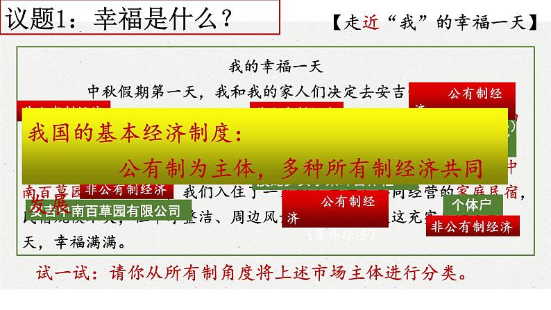 1.1 公有制为主体  多种所有制经济共同发展课件3统编版必修二08