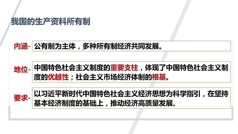 1.1 公有制为主体  多种所有制经济共同发展课件5统编版必修二08