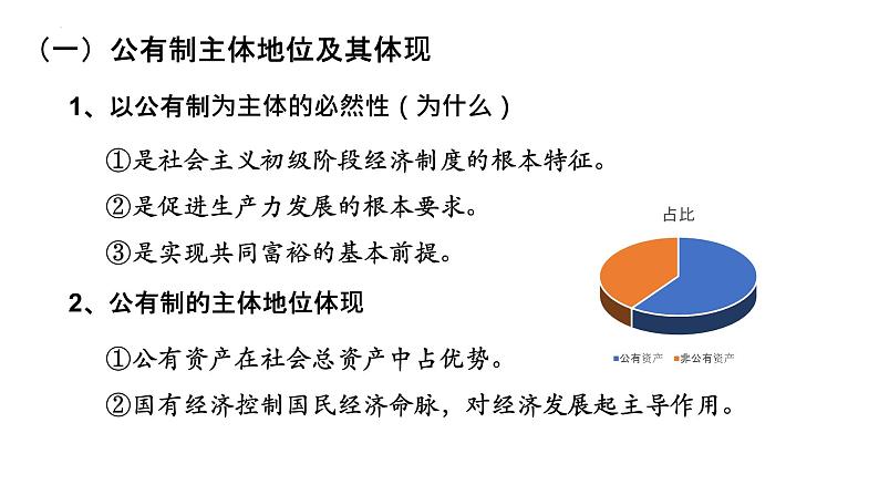 1.1 公有制为主体  多种所有制经济共同发展课件10统编版必修二第7页