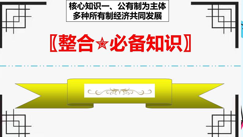 1.1 公有制为主体  多种所有制经济共同发展课件15统编版必修二第4页