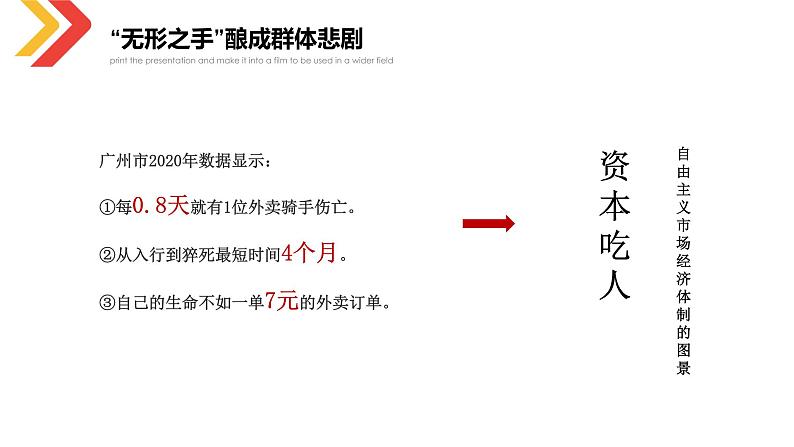 2.2 更好发挥政府作用 课件3必修二经济与社会04