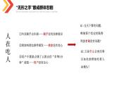 2.2 更好发挥政府作用 课件3必修二经济与社会